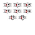 Vércsoport Paracord Karkötő